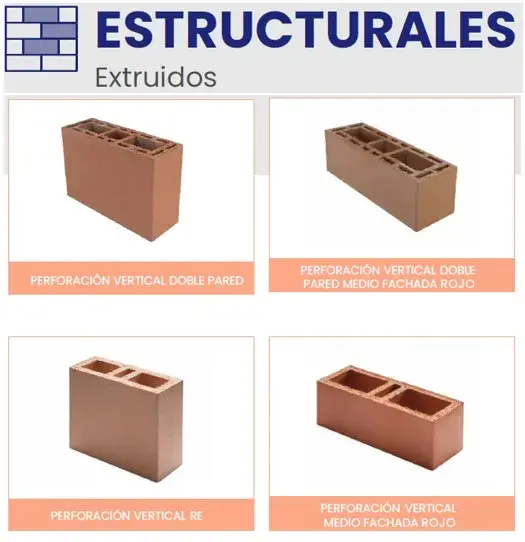 LADRILLO ESTRUCTURAL DE PERFORACIÓN VERTICAL